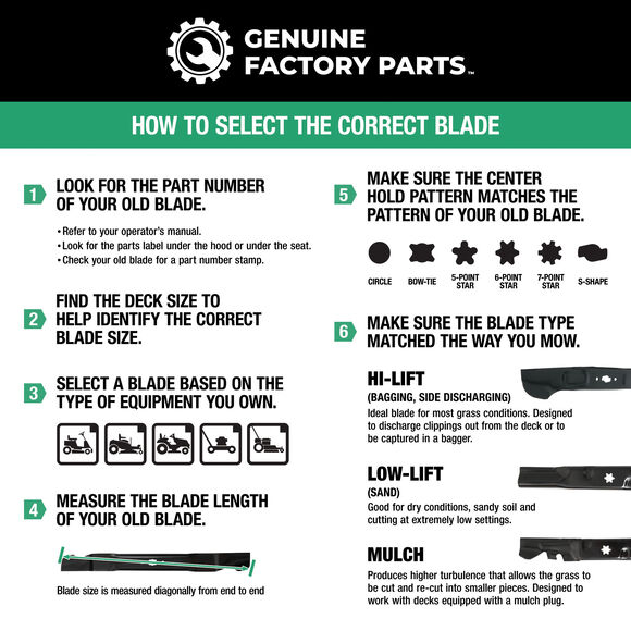 2-in-1 Blade Set for 42-inch Cutting Decks