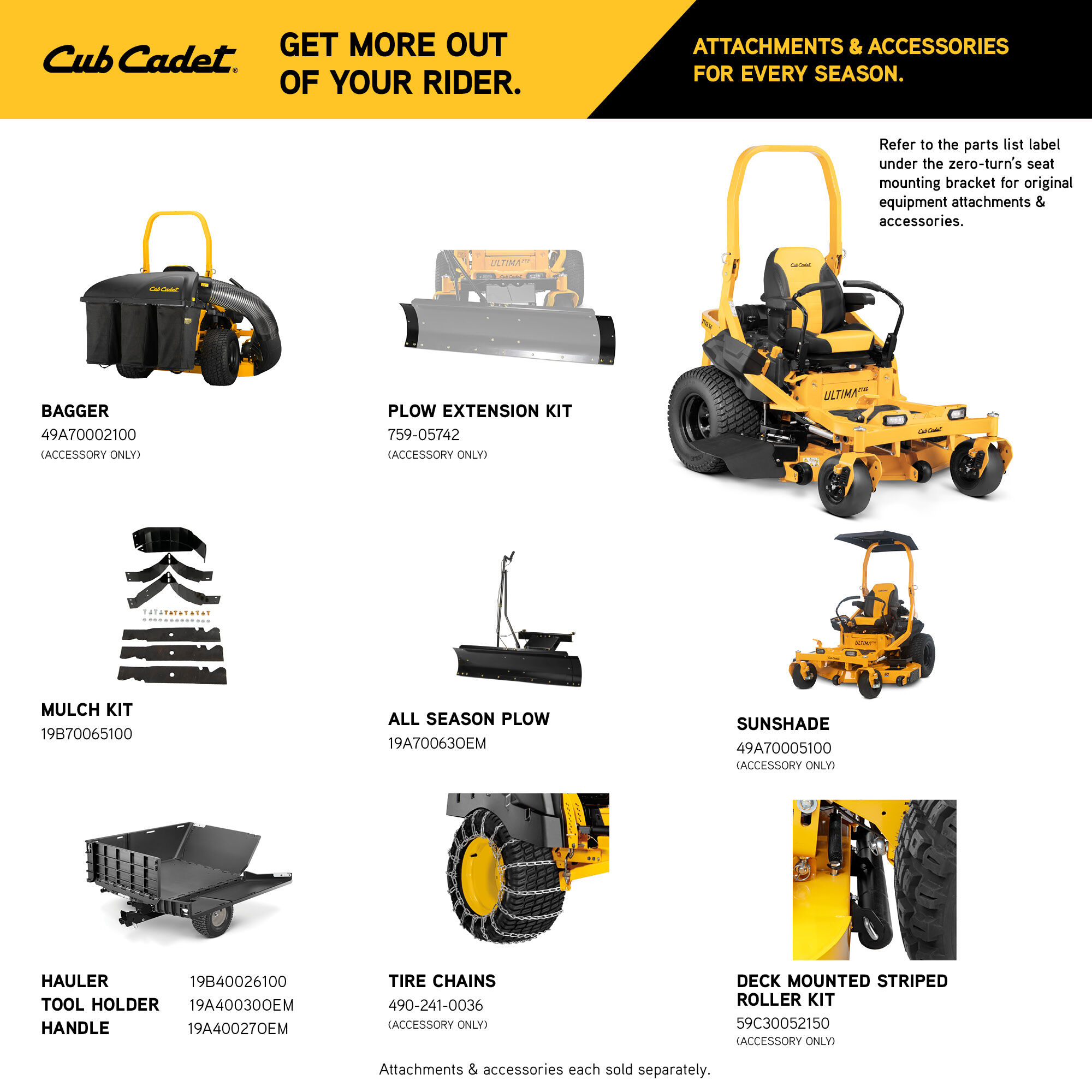 Cub cadet ztx6 54 sale