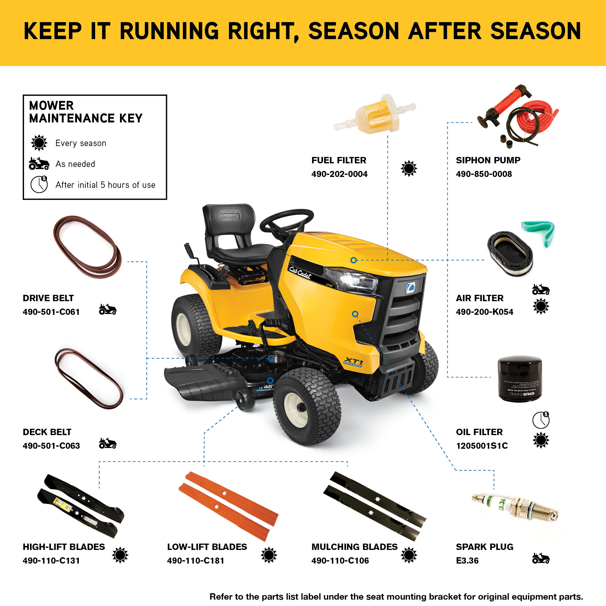 Cub cadet store xt1 parts