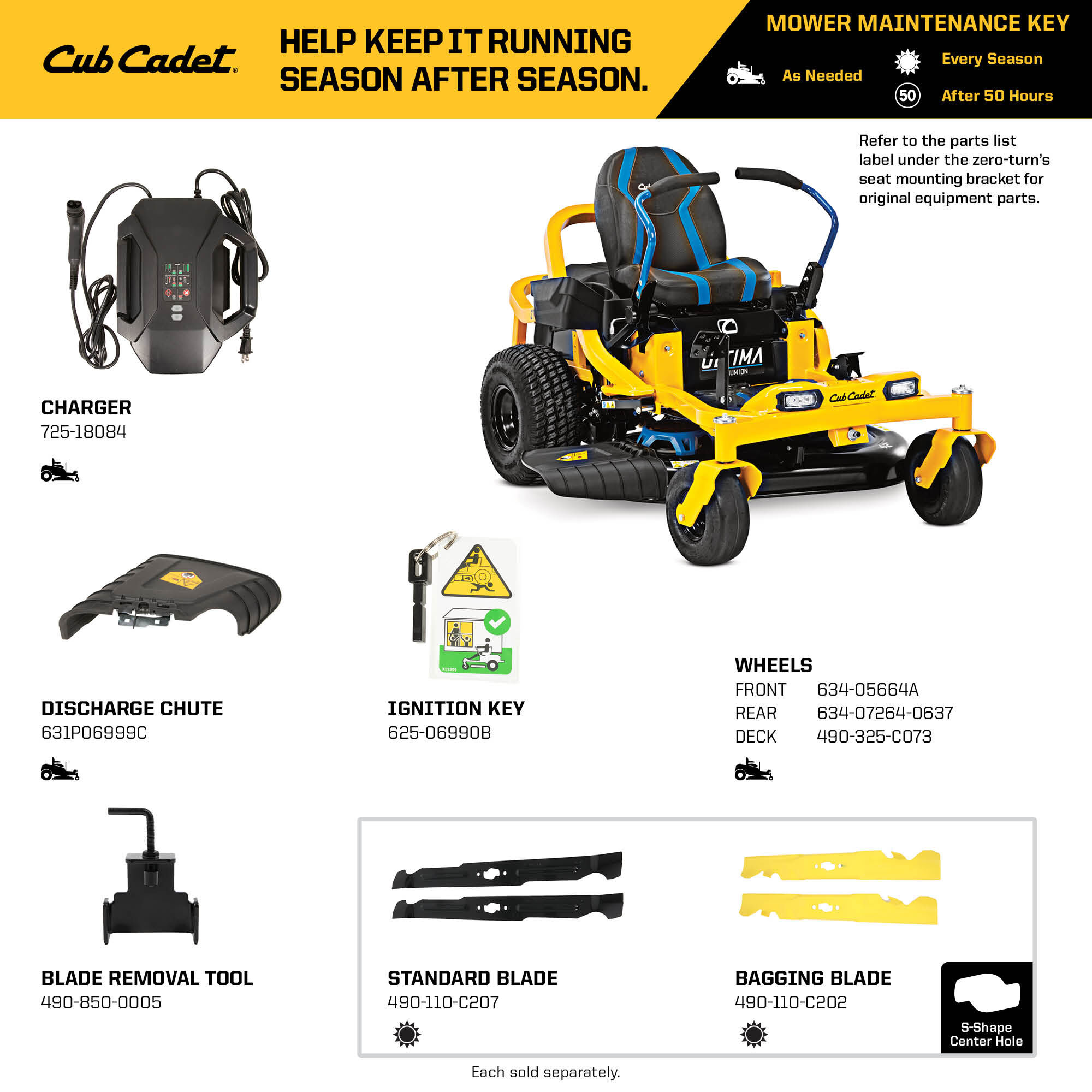 ZT1 42E Electric Zero Turn Mower Cub Cadet US
