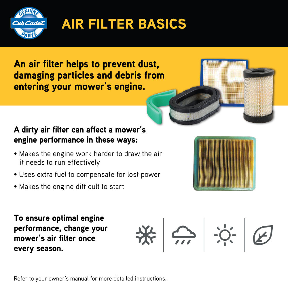Cub cadet 159cc air filter sales