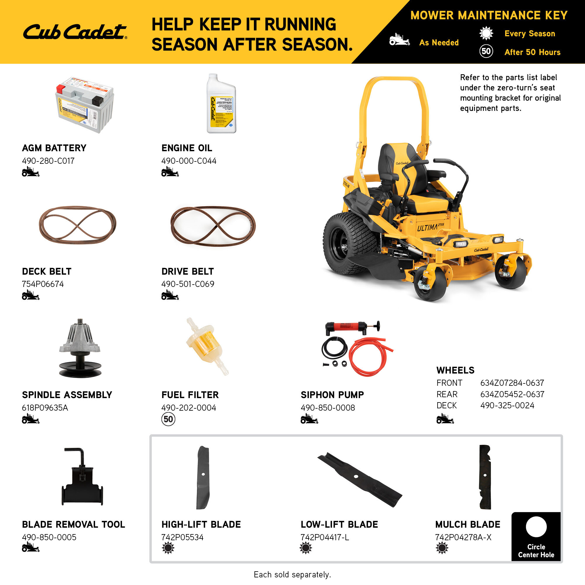 Cub cadet sales ultima ztx5