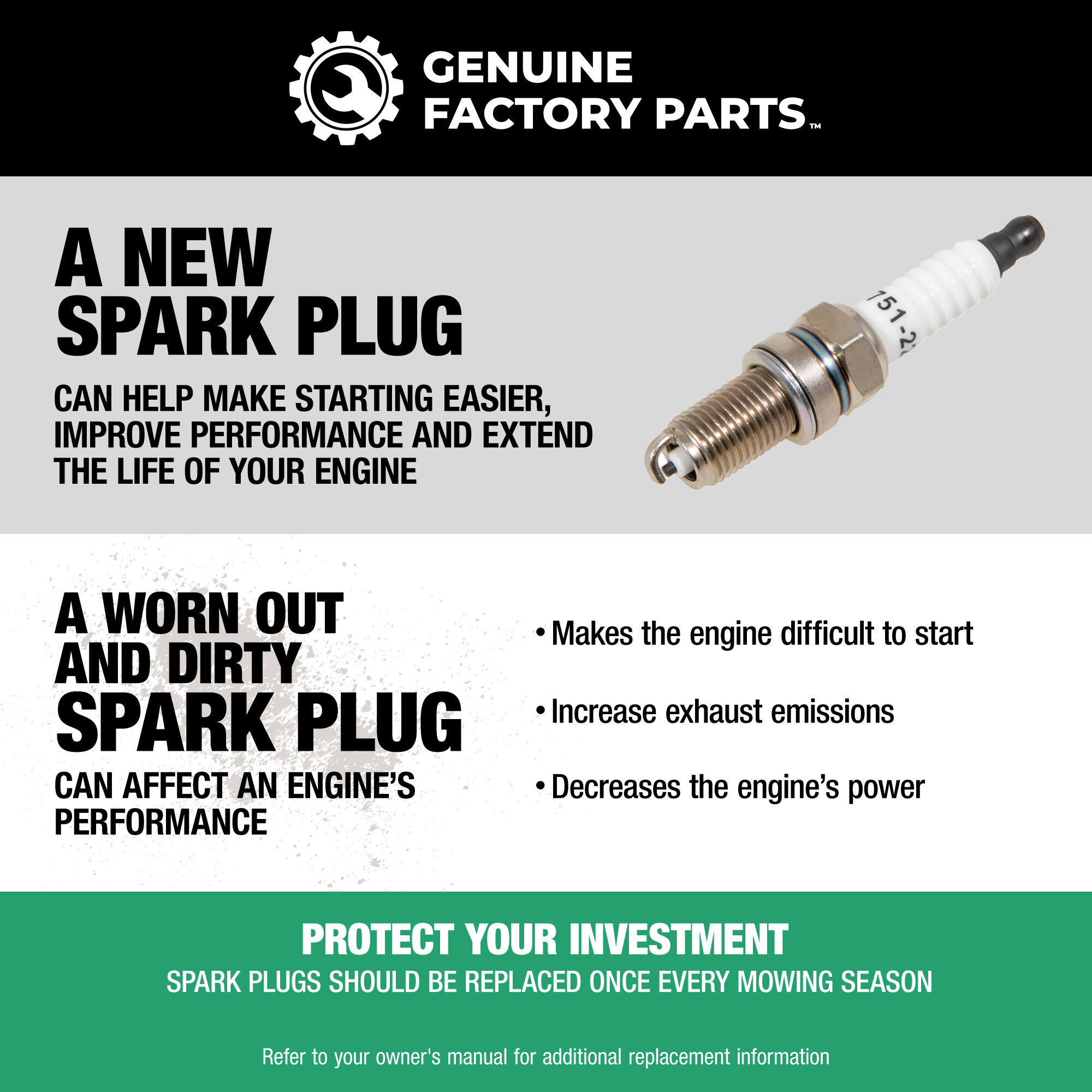 Fuel Filter and Spark Plug Kit for Kohler® 7000 Series™ Engines