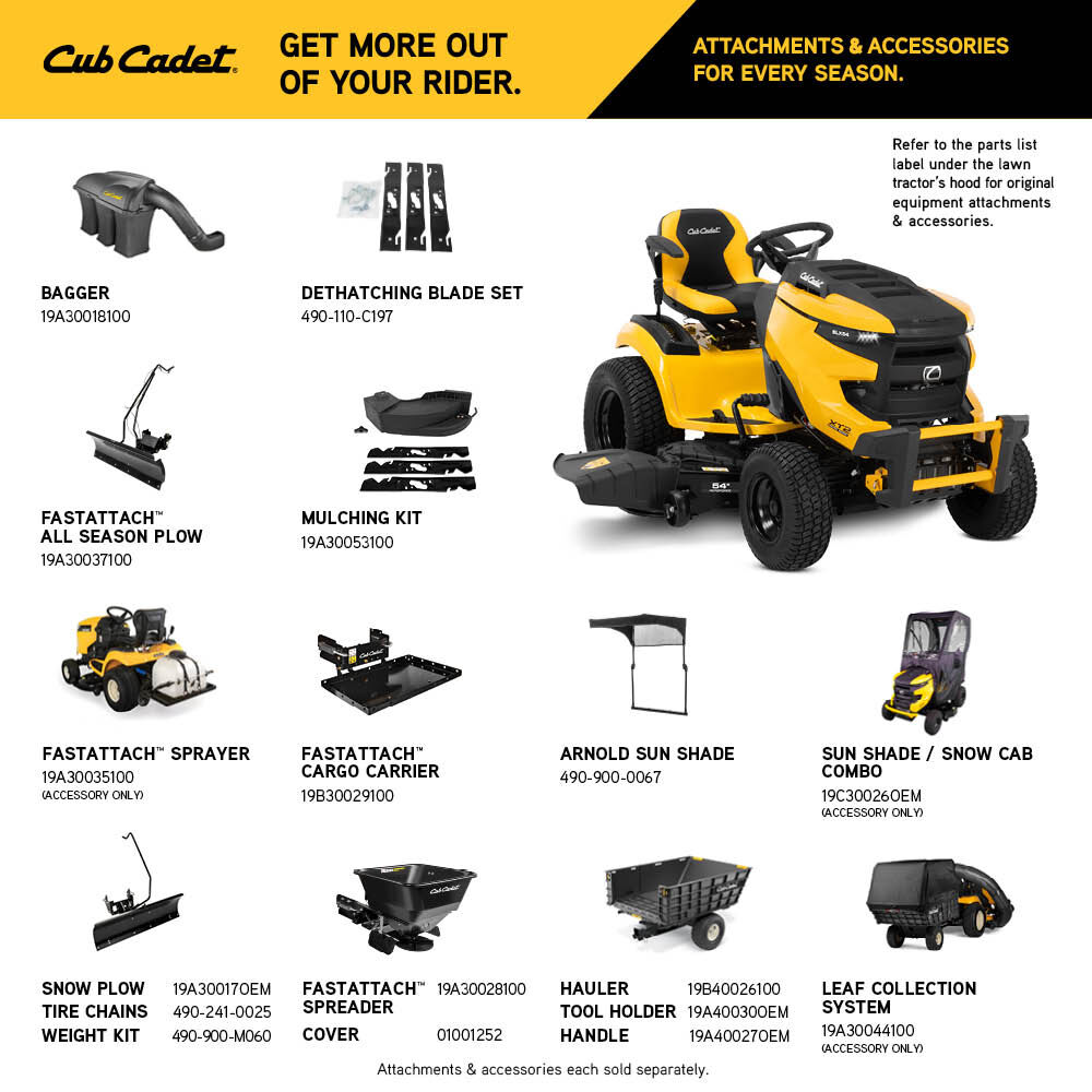 Cub cadet 54 inch mower blades outlet