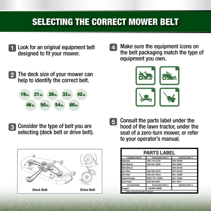 Walk-Behind Mower 33-inch Deck Timing Belt