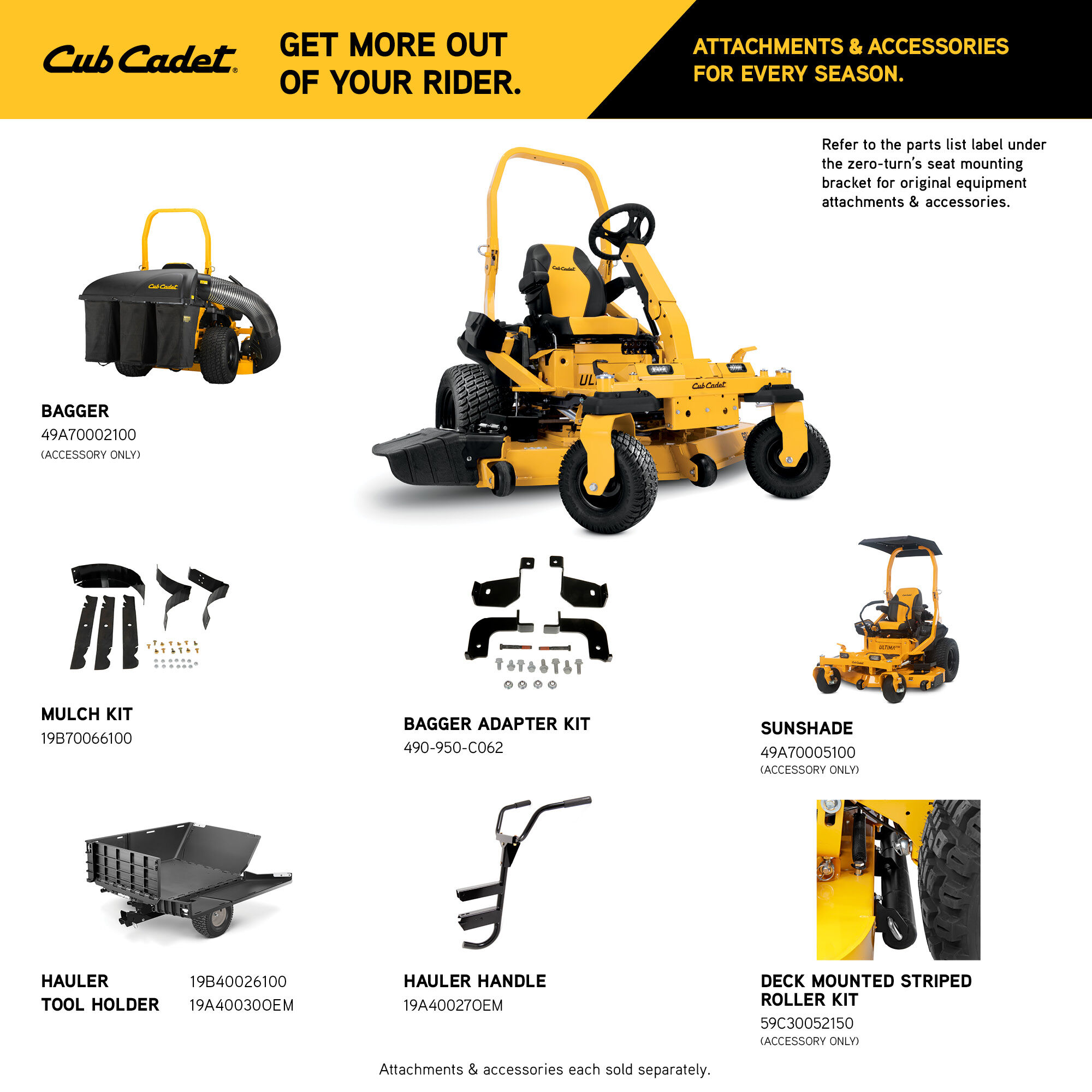 Ultima ZTXS5 60 Zero-Turn Mower | Cub Cadet US
