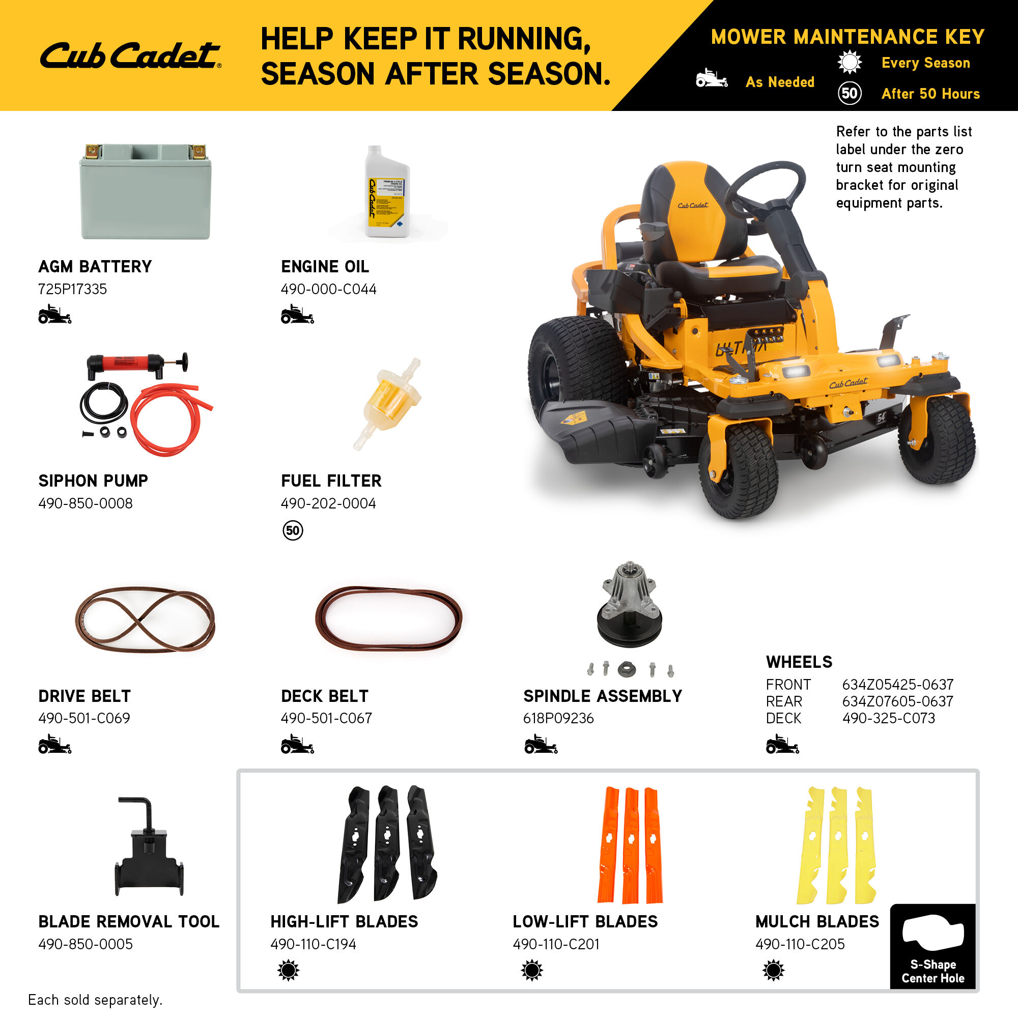 Cub Cadet Ultima ZTS2 54 Zero Turn Mower Cub Cadet US