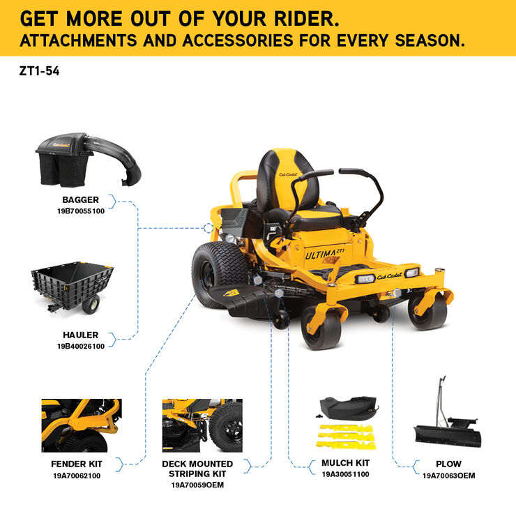 Cub Cadet Ultima ZT1 54 ZeroTurn Mower Cub Cadet US