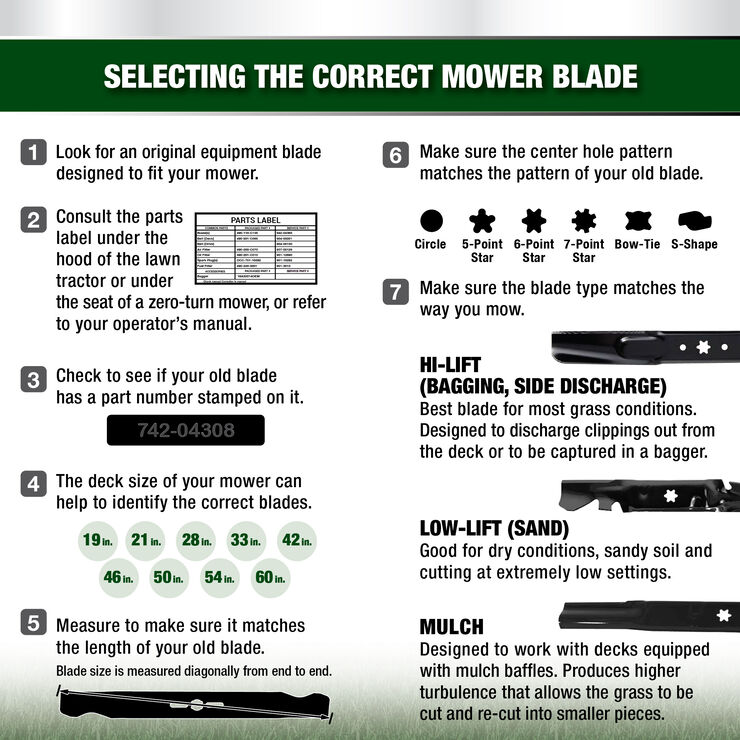 Ultra High-Lift Blade for 50-inch Cutting Decks