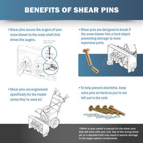 Shear Pin Kit, .25 x 1.75&quot;