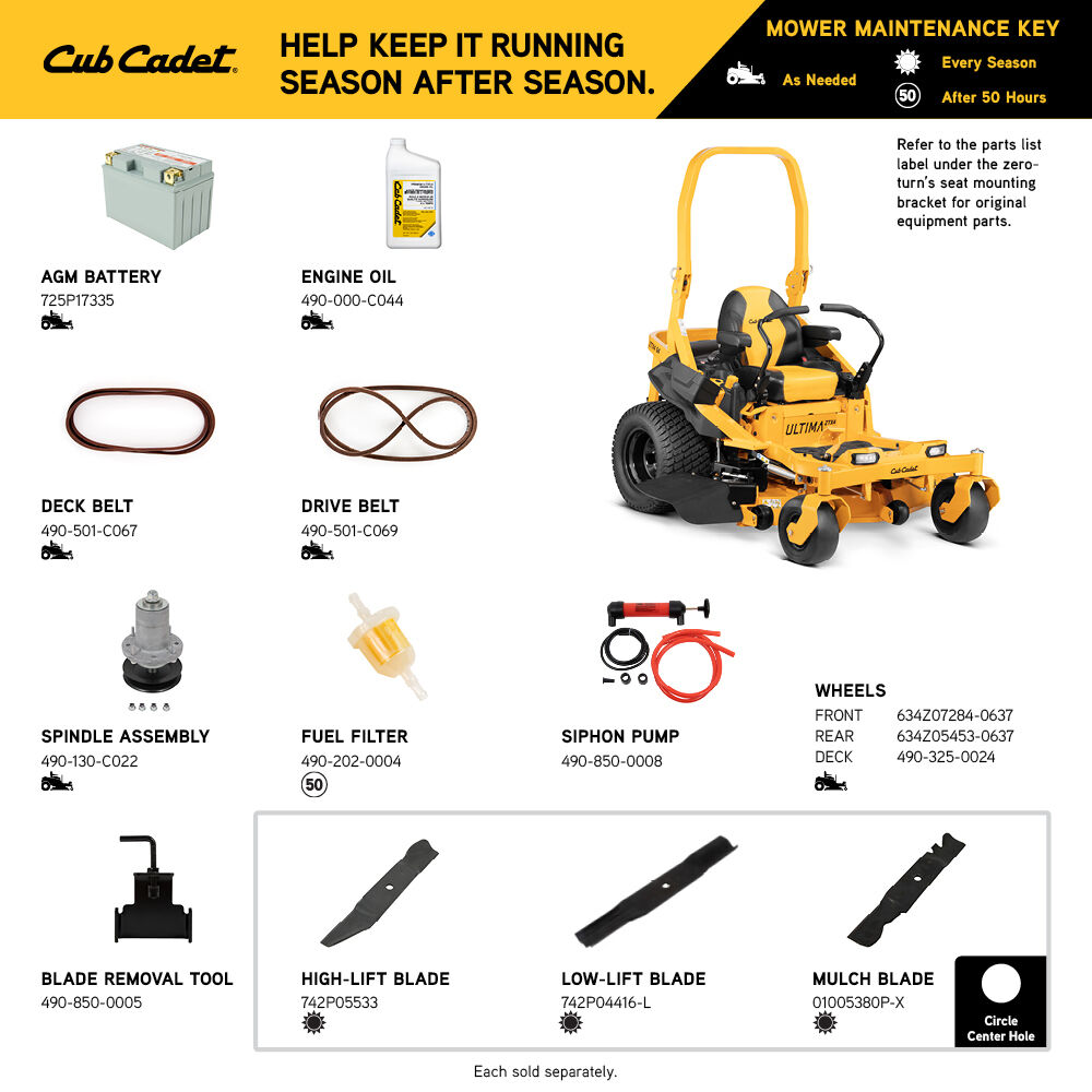 Cub cadet ztx4 54 online