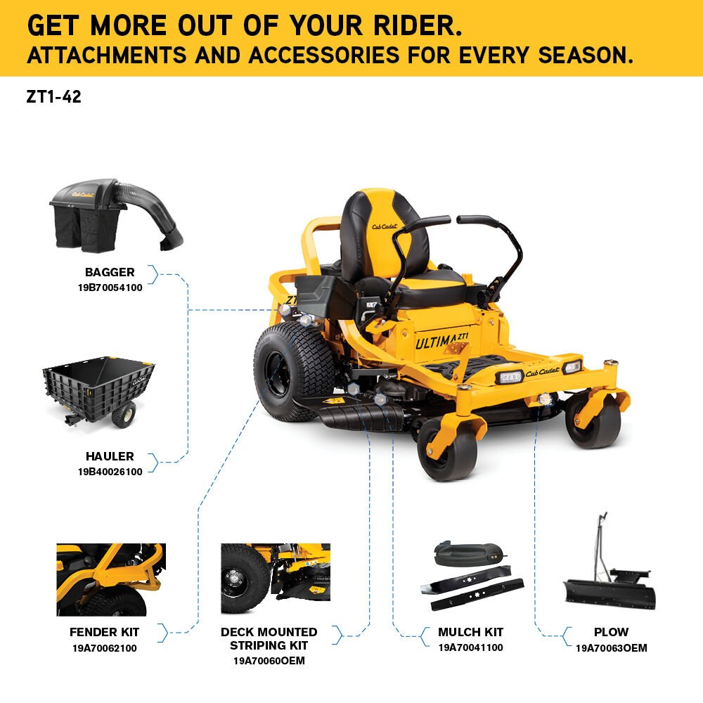 Cub Cadet Ultima ZT1 42 Zero Turn Mower Cub Cadet US