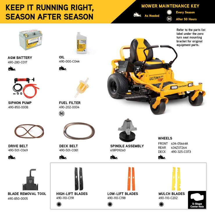 Cub Cadet Ultima Zt1 50 Fabricated Deck 25hp V Twin Kohler 7000 Series