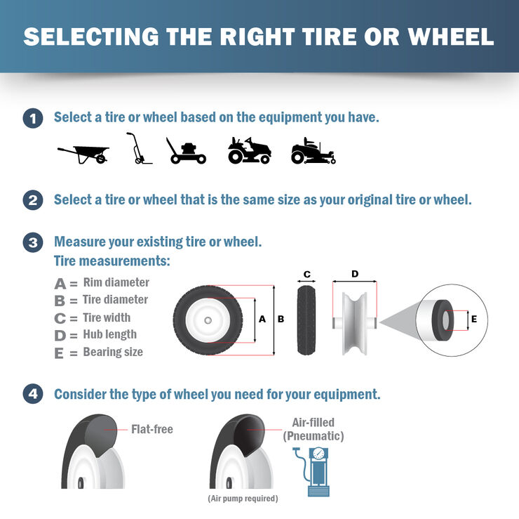 Wheel Assembly &#40;15 x 6 x 6&#41; &#40;Tee White-Carlisle&#41;