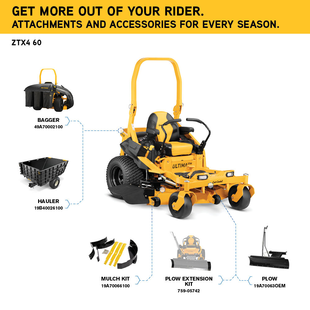 Ultima ZTX4 60 Zero-Turn Mower | Cub Cadet US