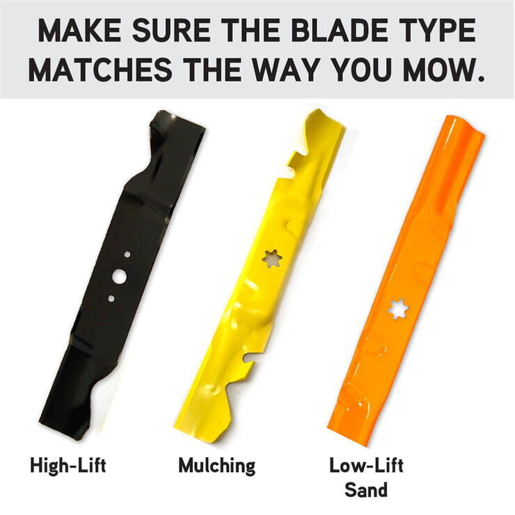Mulching Blade For 54 Inch Cutting Decks 742 3043 0637 Cub Cadet Us
