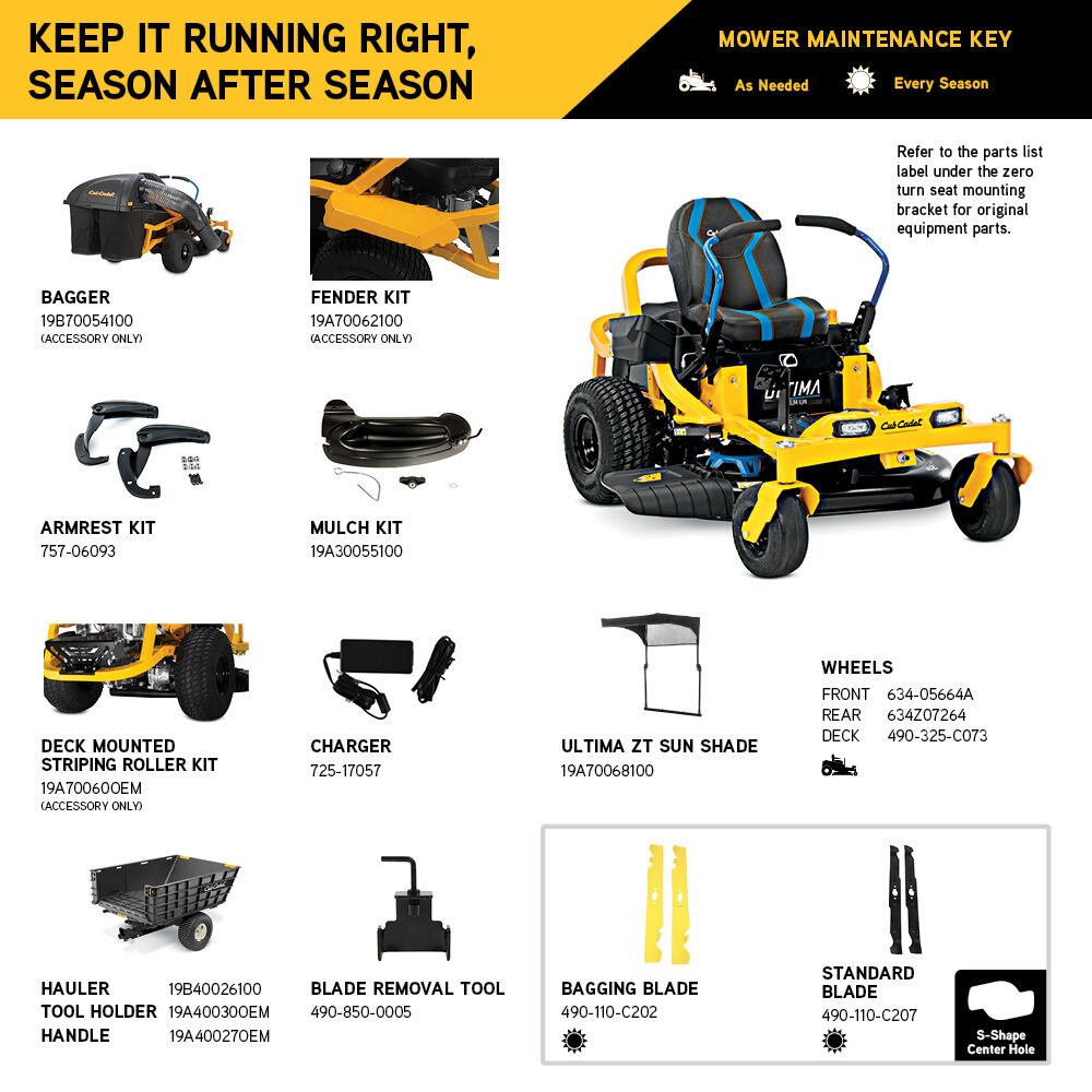 ZT1 42E Electric Zero Turn Mower Cub Cadet US