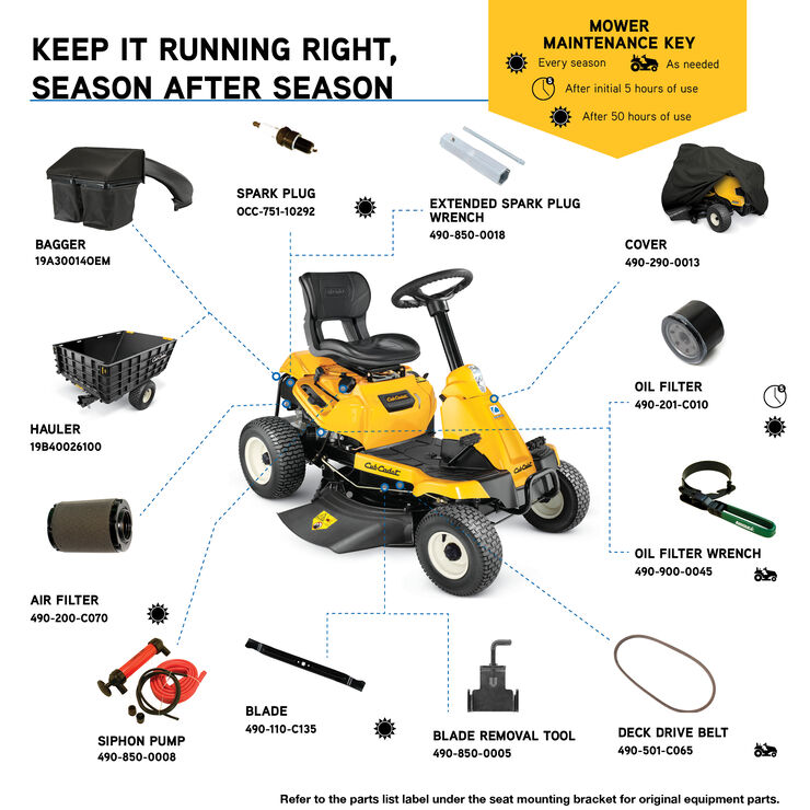 Cub Cadet Cc 30 H Small Riding Lawn Mower Cub Cadet Us