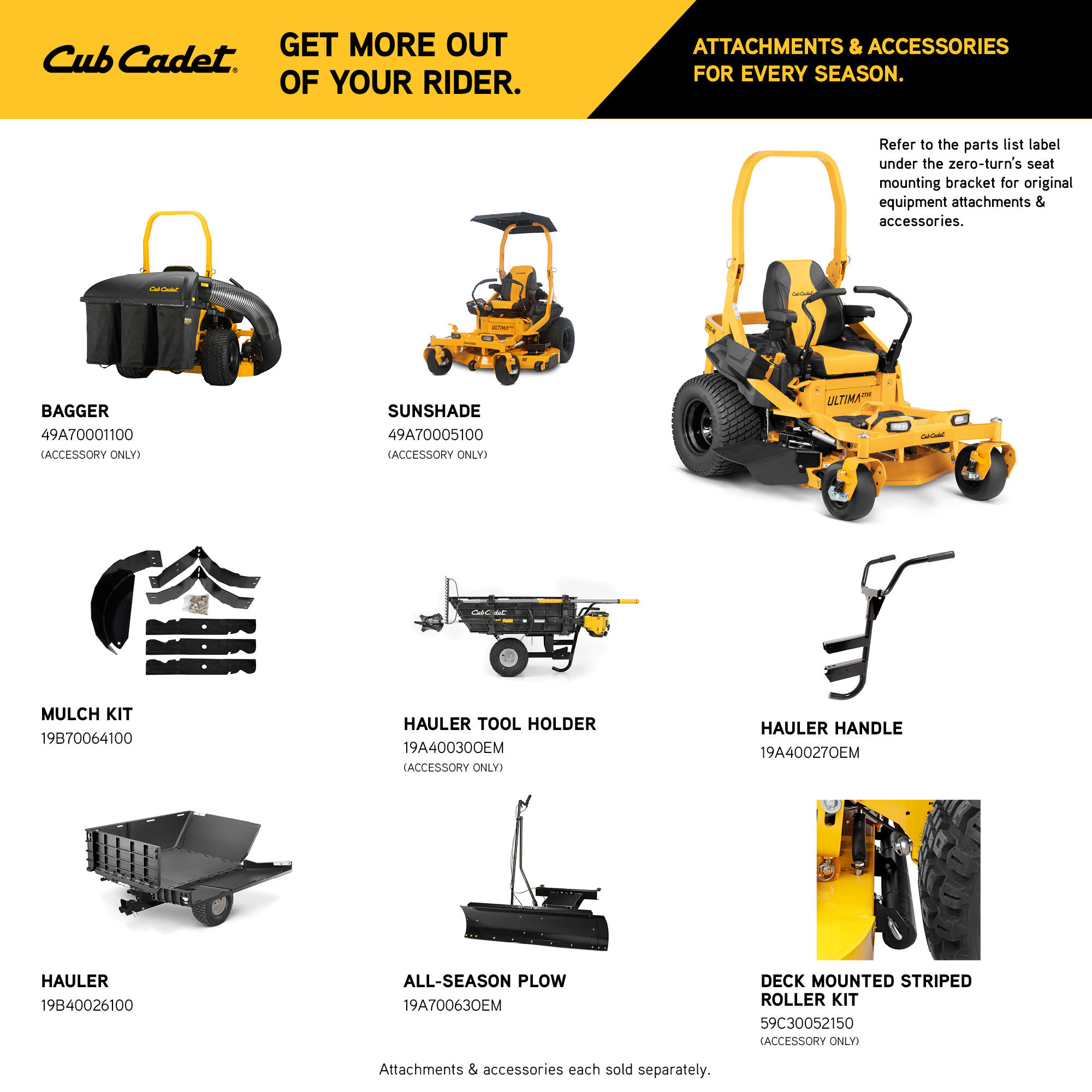 Cub cadet 2025 ztx5 48