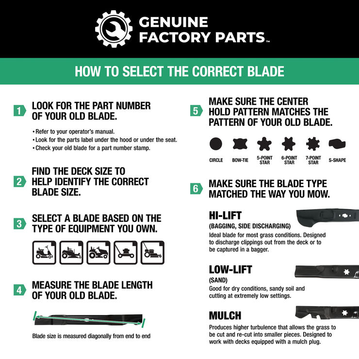 Xtreme&reg; Blade for 54-inch Cutting Decks