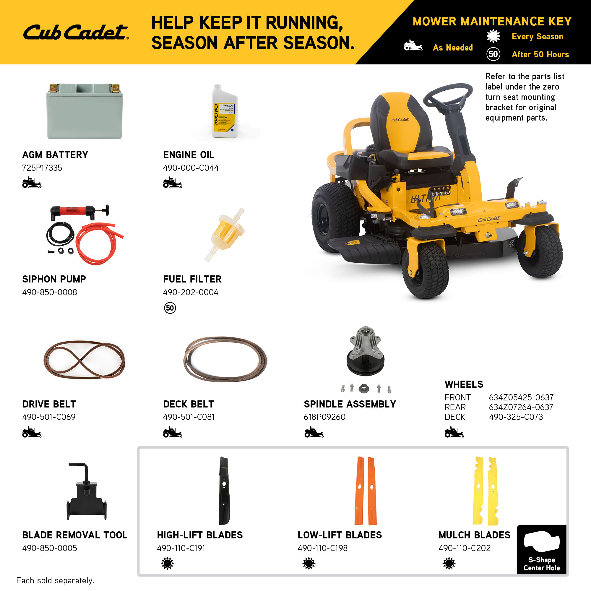 Cub cadet mower deck replacement shop