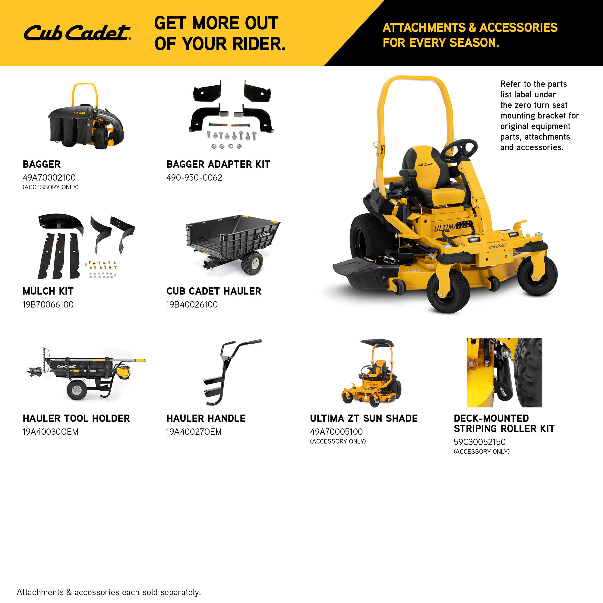 Ultima ZTXS4 60 Zero-Turn Mower | Cub Cadet US Ultima ZTXS4 60 Zero-Turn Mower | Cub Cadet US