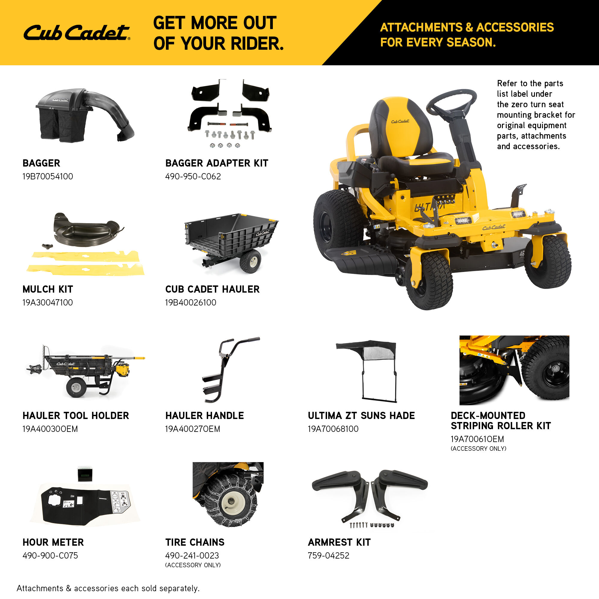 Cub Cadet Ultima ZTS1 46 Zero Turn Mower Cub Cadet US