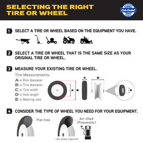 5-inch Deck Wheel with Hardware