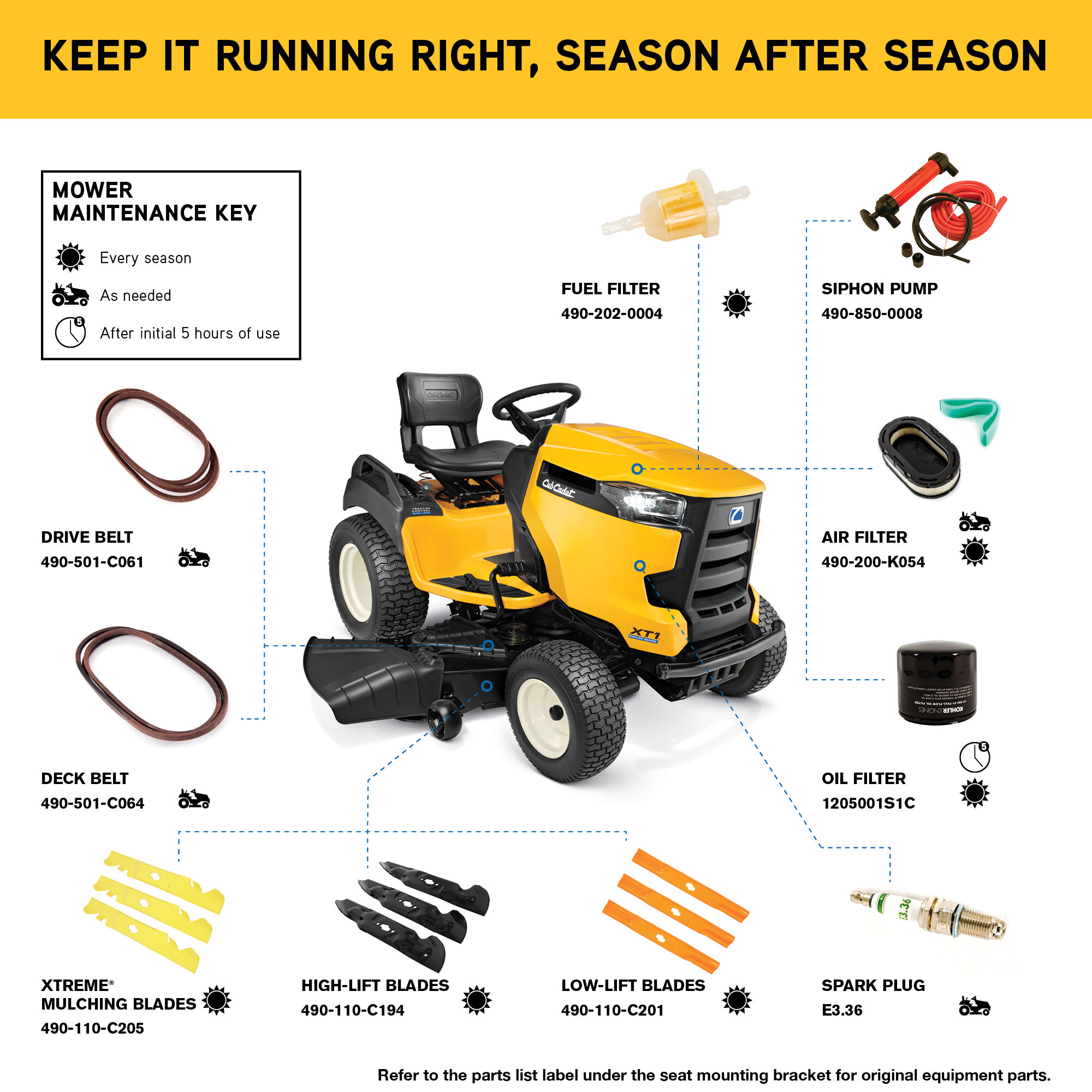 Cub cadet sales xt1 gt54