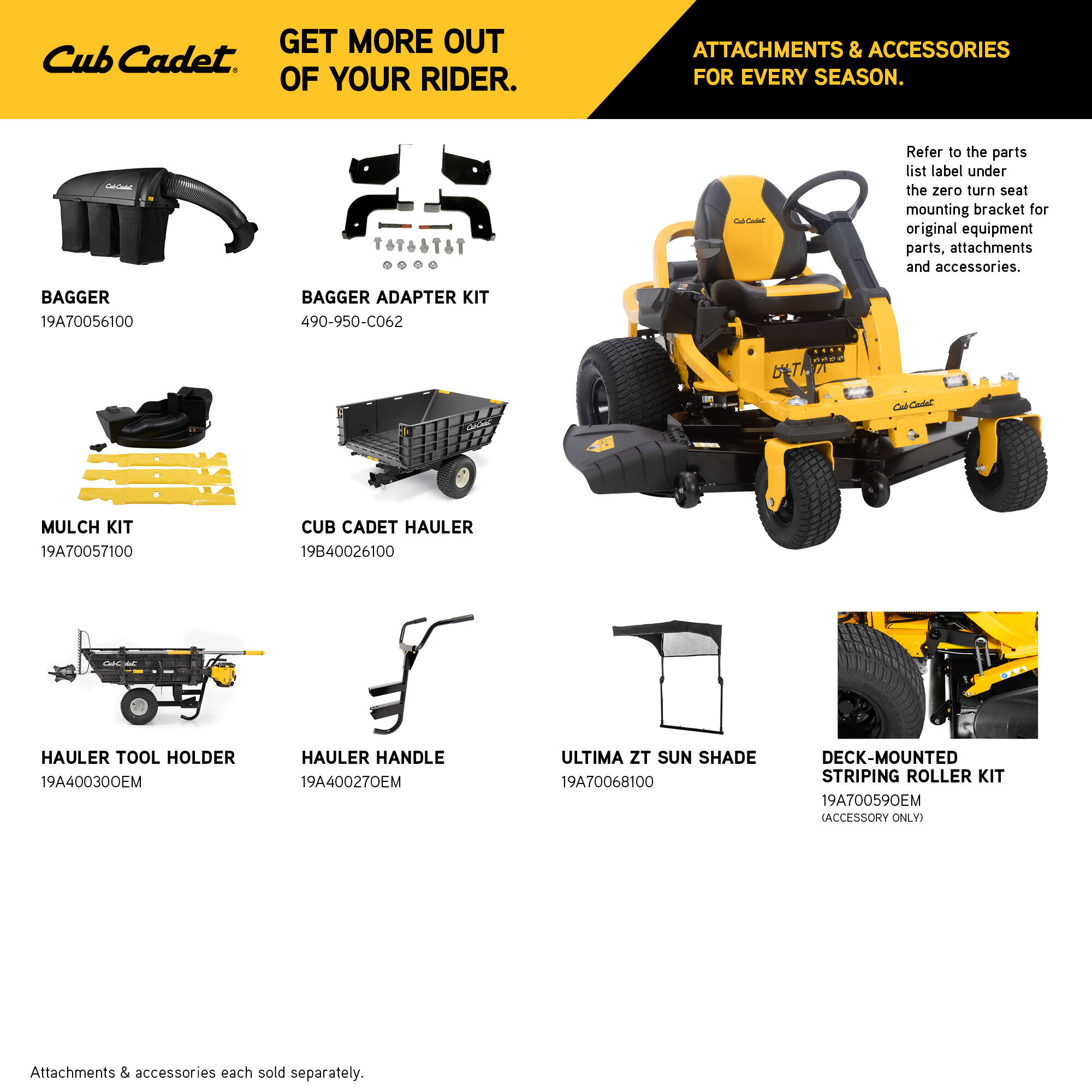 Cub Cadet Ultima ZTS2 60 Zero Turn Mower Cub Cadet US