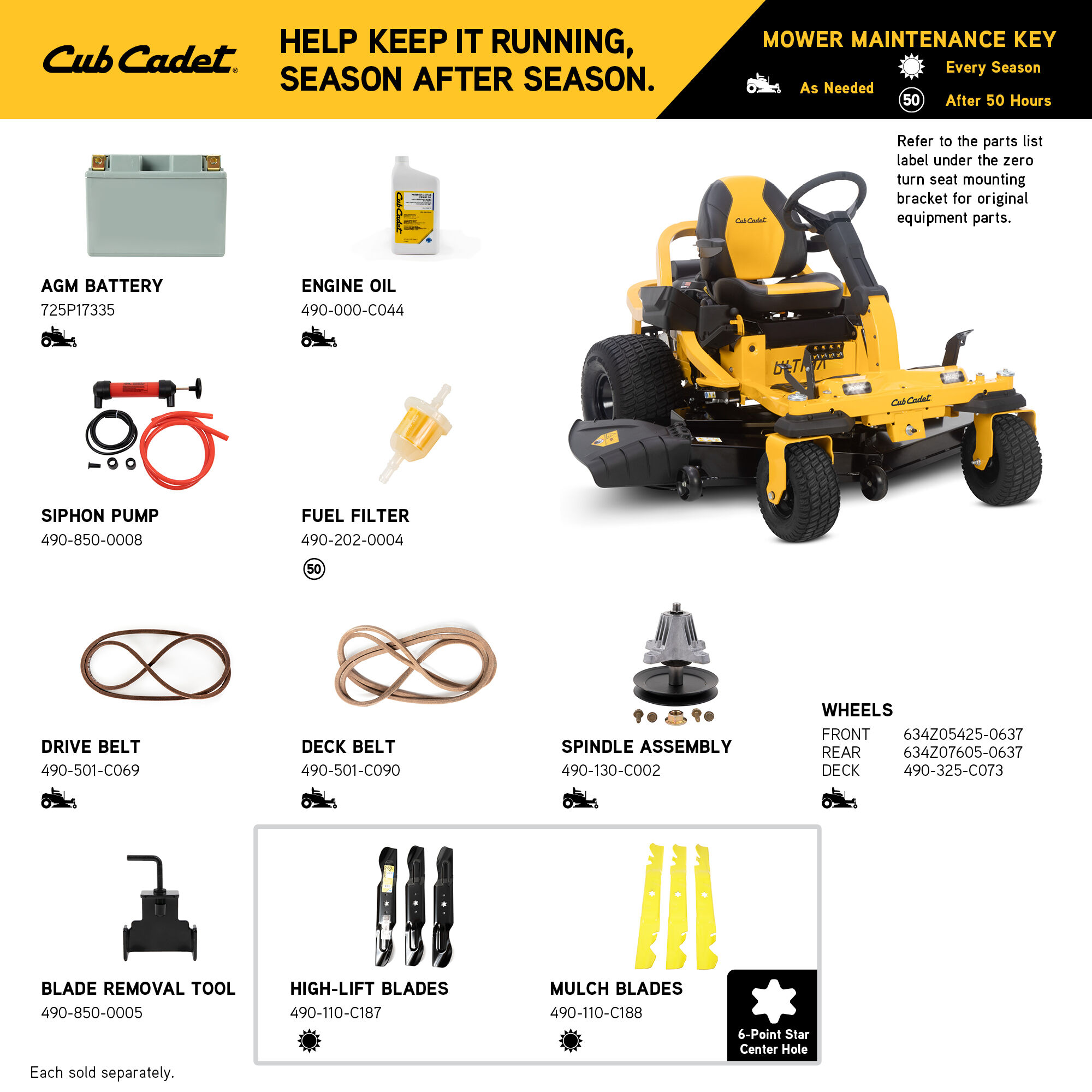 Cub cadet 60 inch zero turn with steering wheel sale