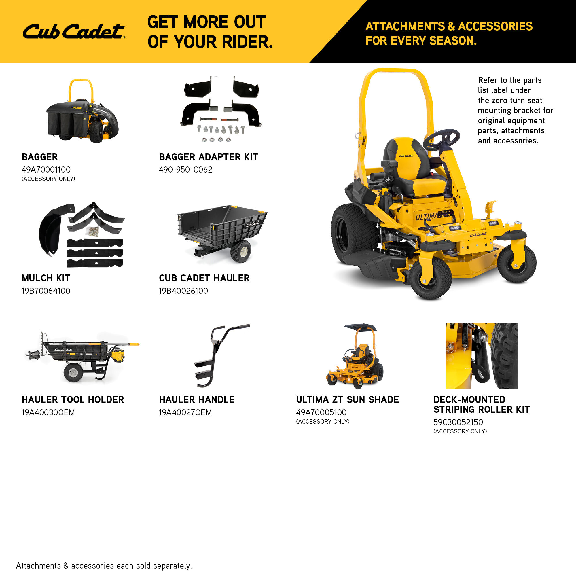 Ultima ZTXS4 48 Zero-Turn Mower | Cub Cadet US