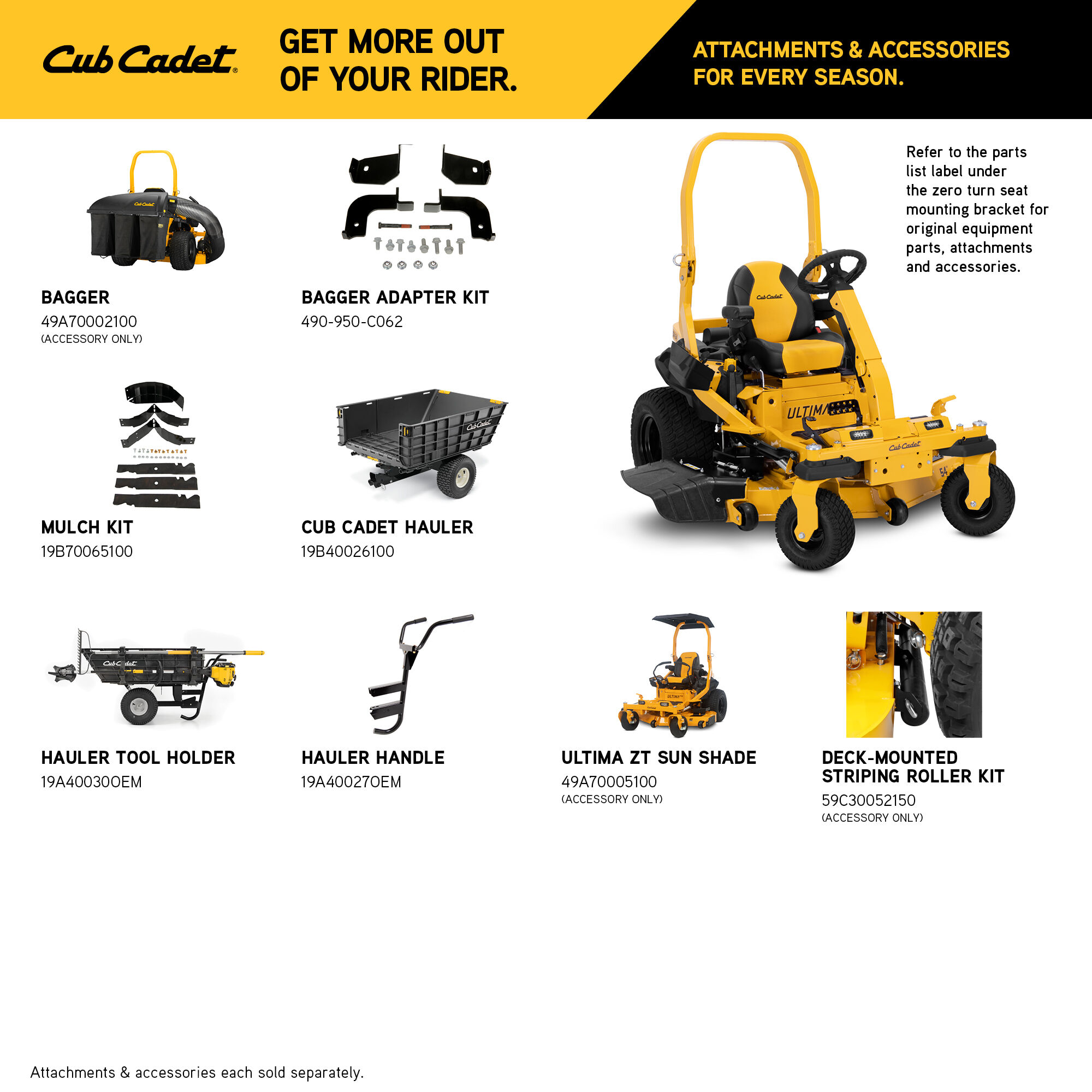 atsuatsu Ultima ZTXS4 54 Zero-Turn Mower | Cub Cadet US