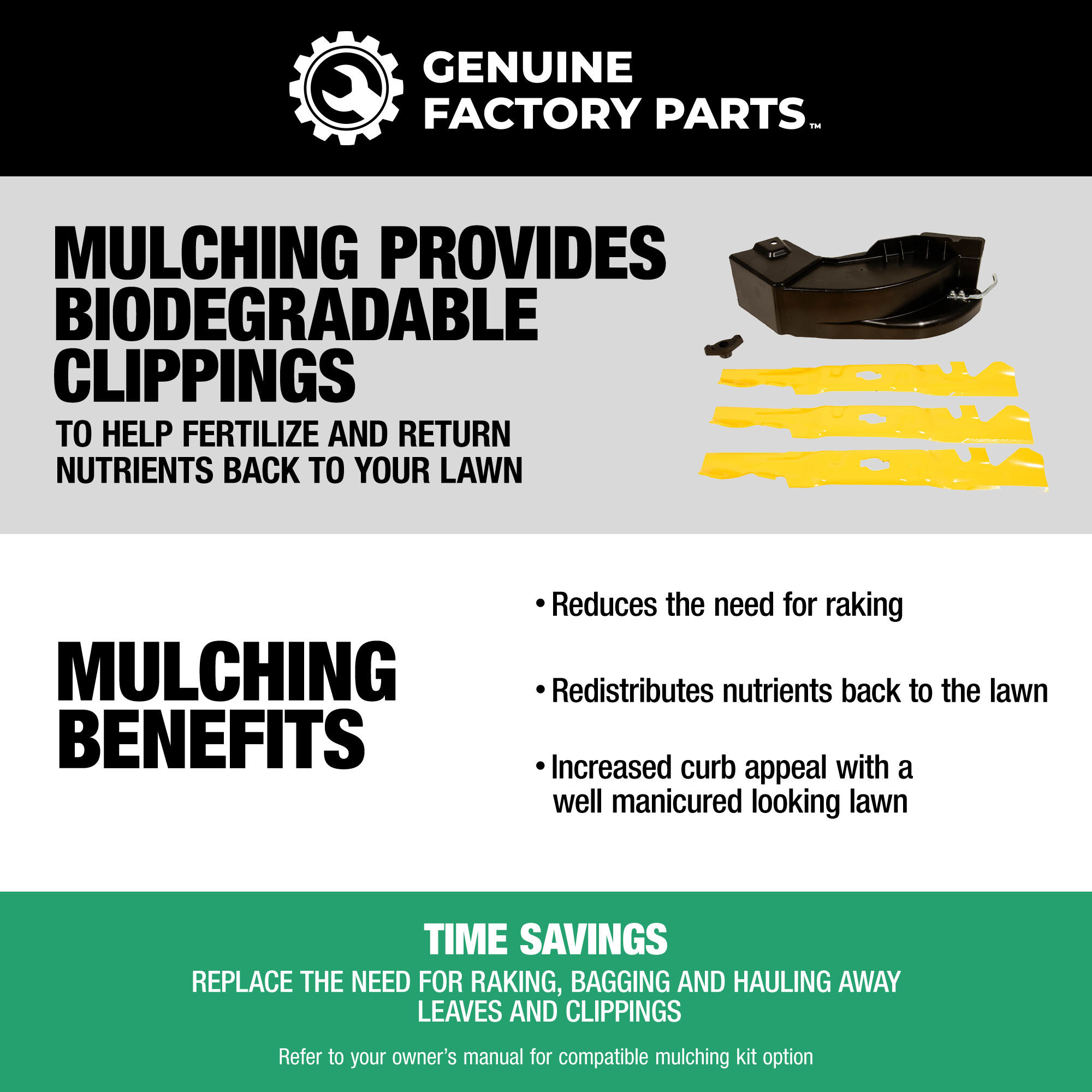 Flat Top Xtreme® Mulching Kit for 54-inch Decks - 19A30051GFP