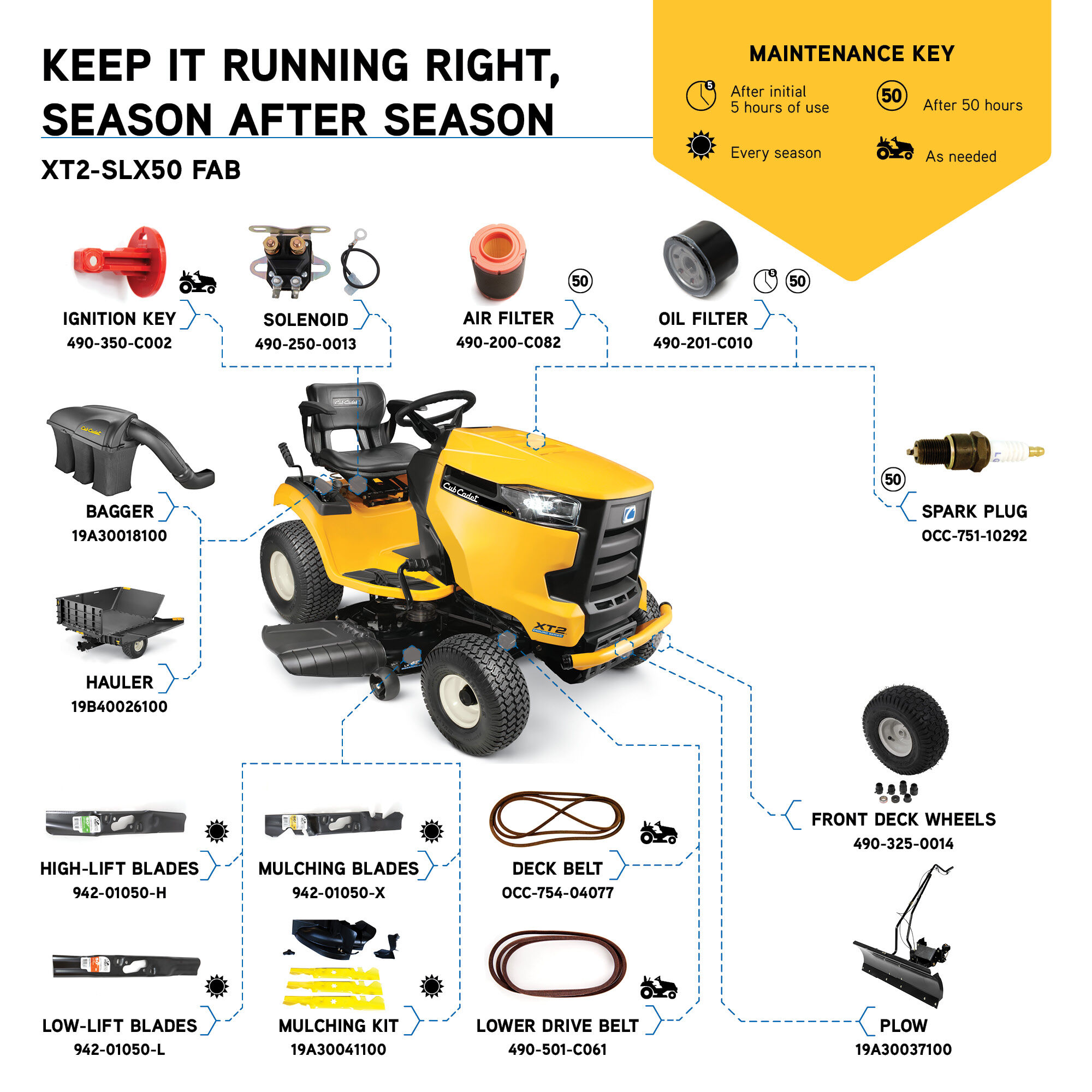 XT2 SLX50 FAB 13BZA2CZ010 Cub Cadet US