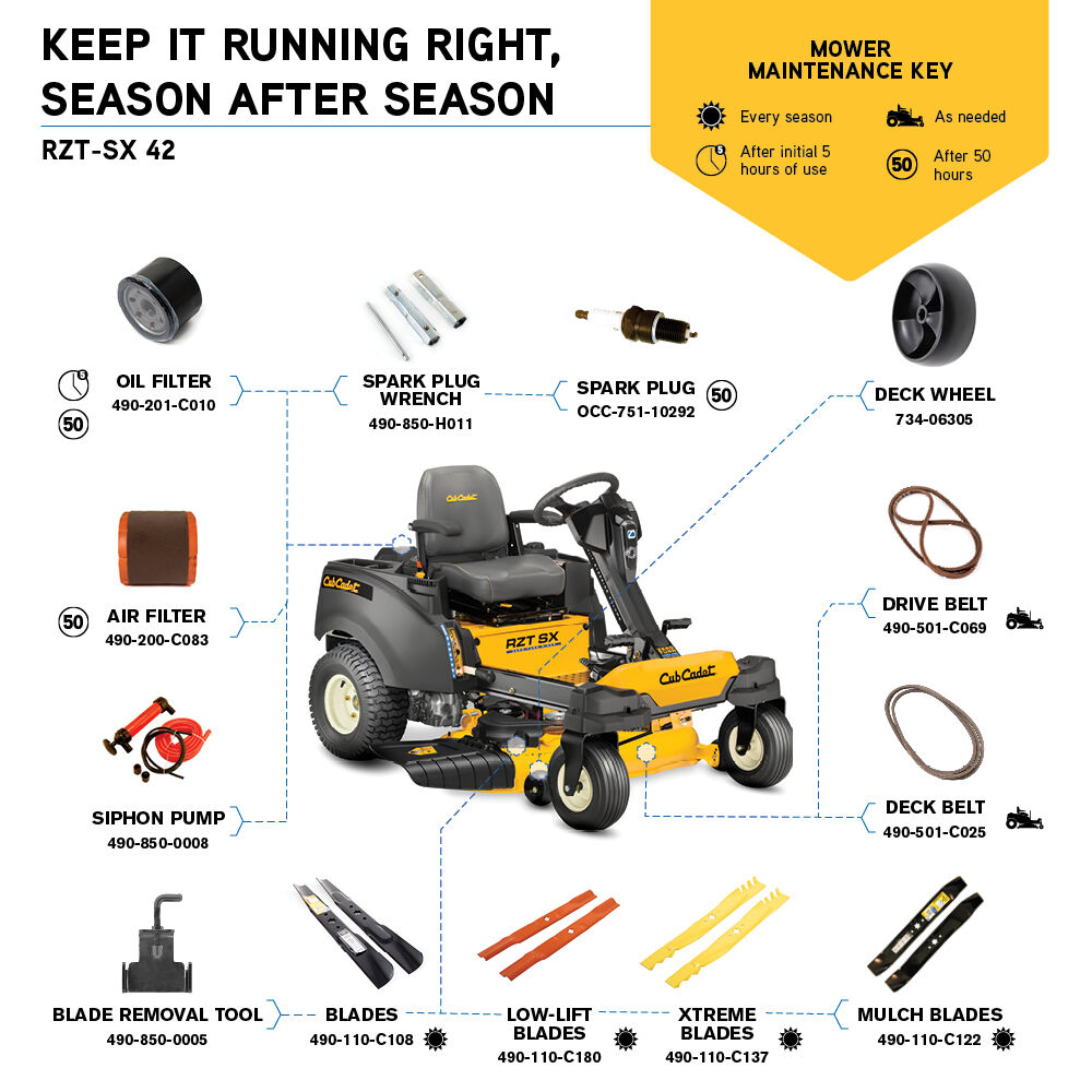 Cub cadet rzt sx42 679cc steering best sale wheel zero turn lawn mower 17arcbys056