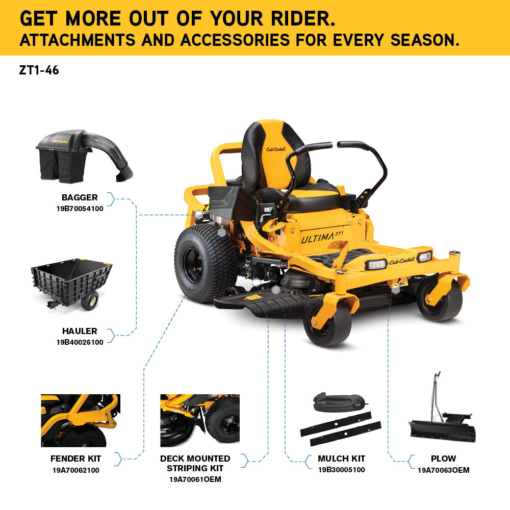 Cub cadet online zt1 46