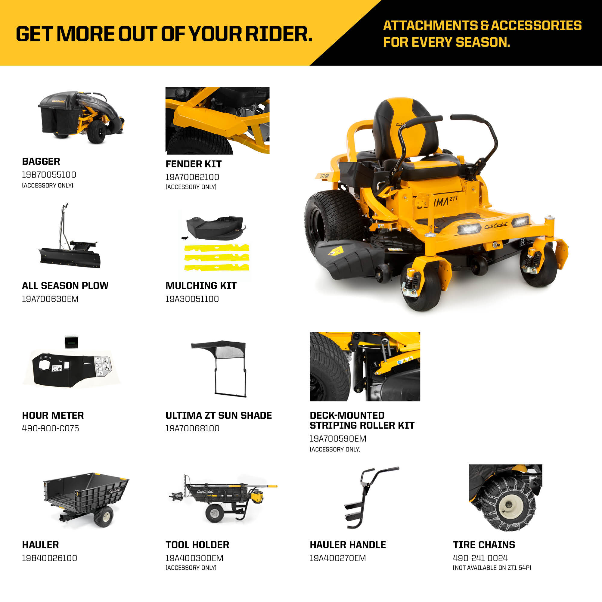 Cub Cadet Ultima ZT1 54 Zero Turn Mower Cub Cadet US