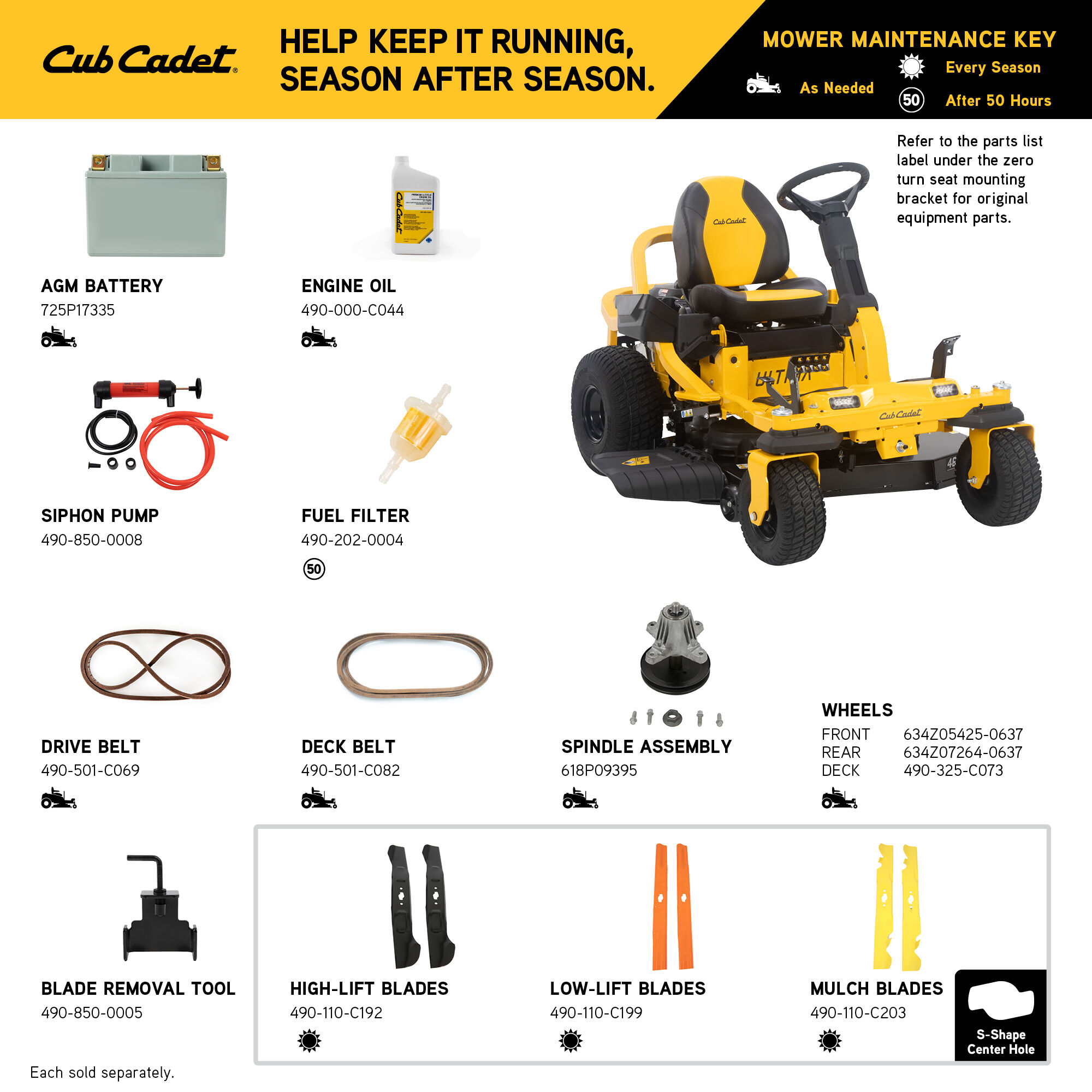 Battery for cub shop cadet zero turn