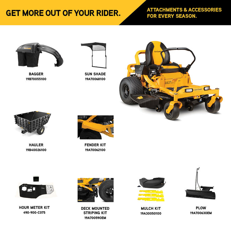 Cub Cadet Ultima ZT1 50 ZeroTurn Mower Cub Cadet US