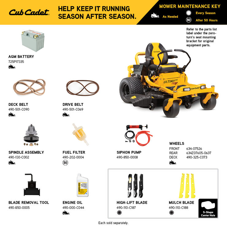 Cub Cadet Ultima ZT2 60 ZeroTurn Mower Cub Cadet US