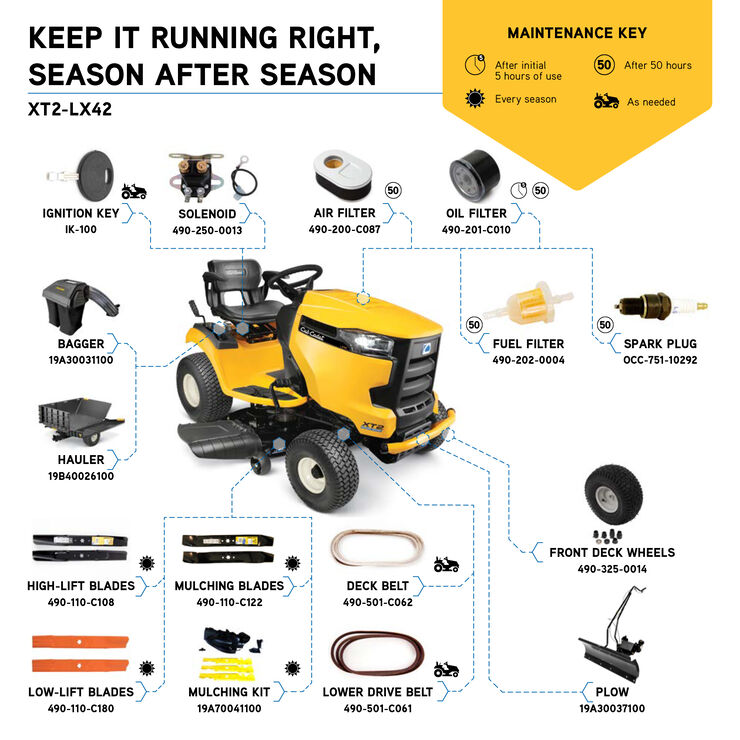 XT2 LX42 13AJA1CS010 Cub Cadet US