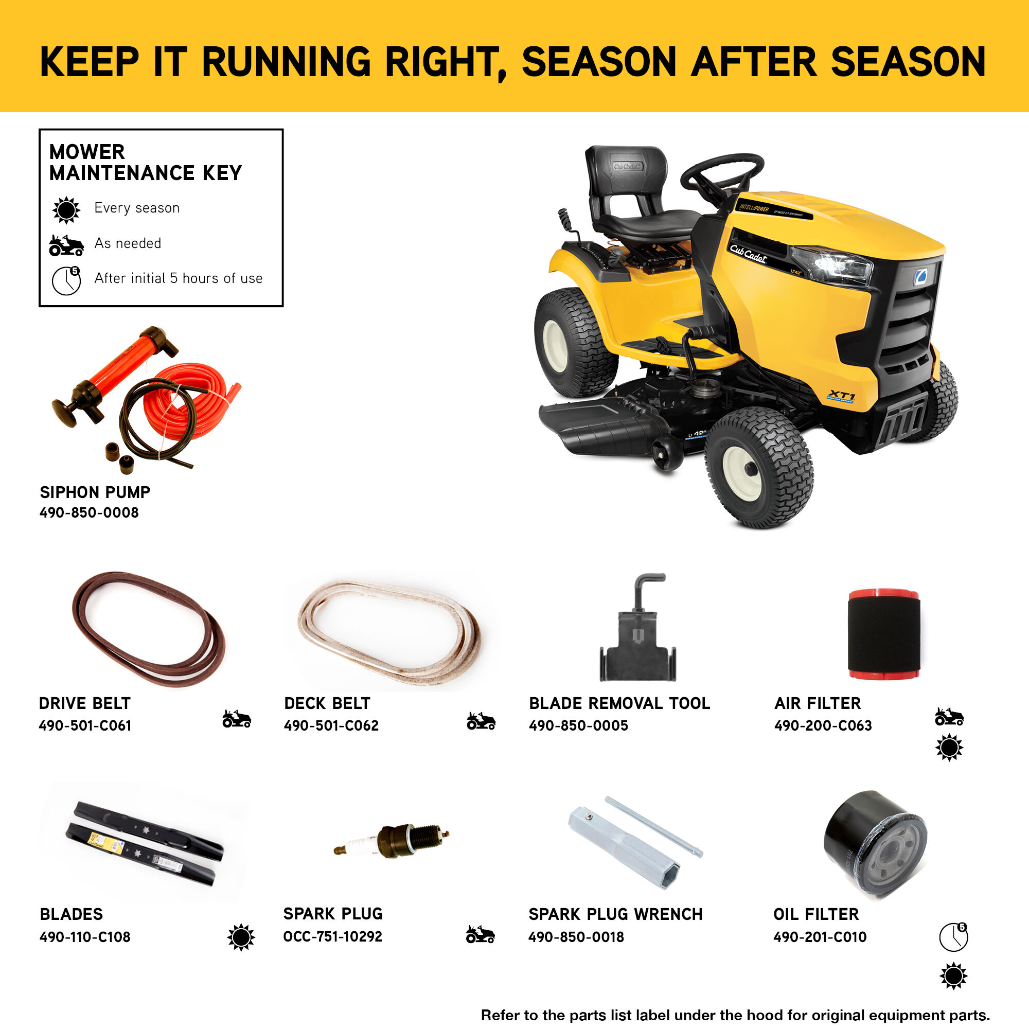Cub cadet xt1 efi cheap