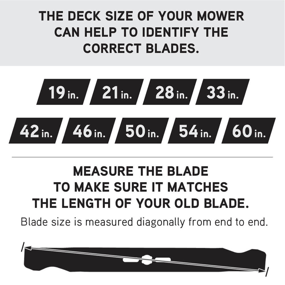 2-in-1 Blade for 46-inch Cutting Decks - 942-04290A | Cub