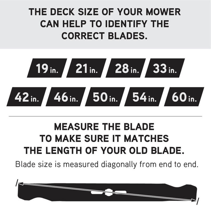 2-in-1 Blade for 46-inch Cutting Decks