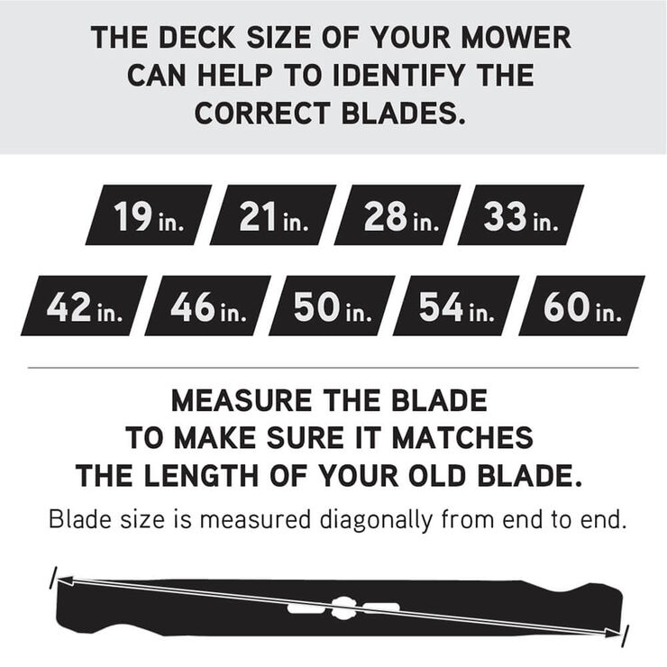 Mulching Blade for 54-inch Cutting Decks