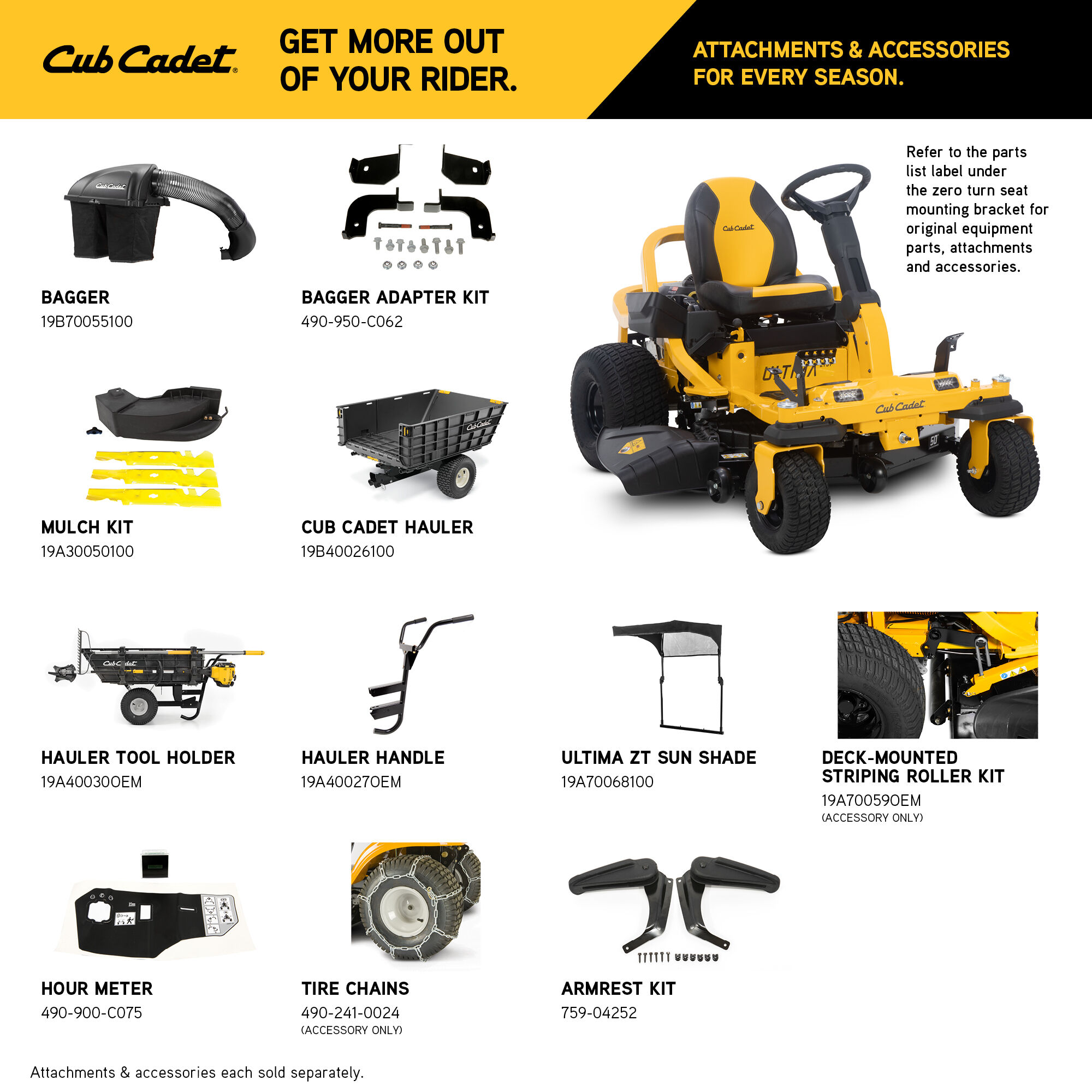 Zt1 50 2025 cub cadet