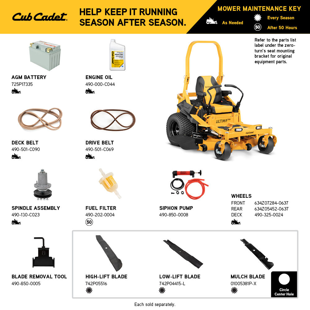 Cub cadet best sale ultima ztx5 60