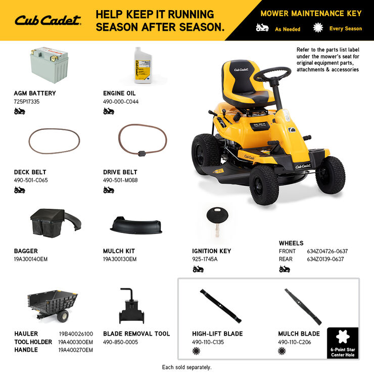 Cub Cadet CC 30 H Small Riding Lawn Mower