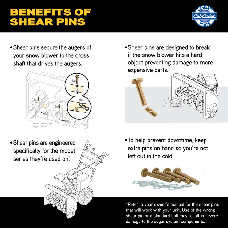 Shear Pins